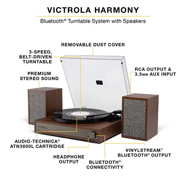  061025.apnews.victrolaharmonycloser.jpg