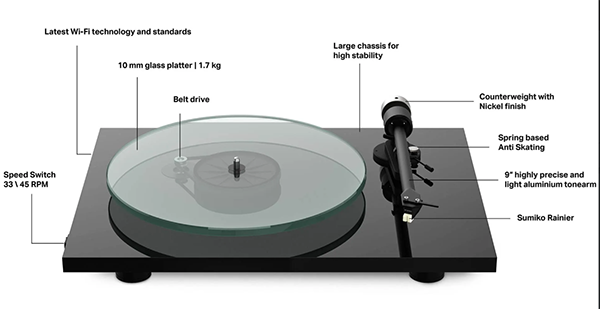  0907.23.apnews.projectT2.diagram.png