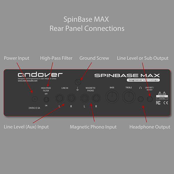  1101.apnews.spinbase-max-rear-panel-connections-2k.jpg