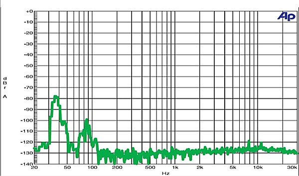 613reviewgraph.1.jpg